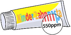 Fluoridhaltige Zahnpasta Fluoridhaltige Zahnpasta